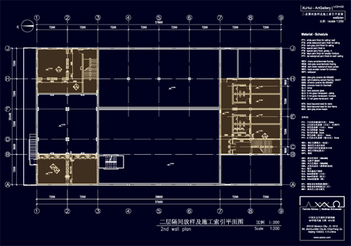 axxxo architects