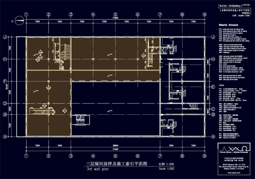 axxxo architects